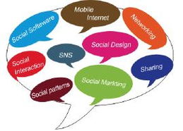 社会化媒体 社会化设计 社区型网站运营 SocialBeta